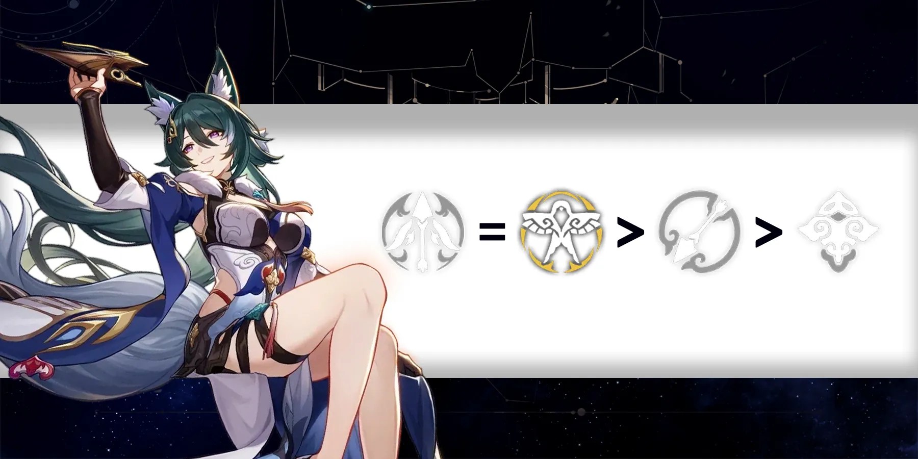 yukong trace priority in honkai star rail