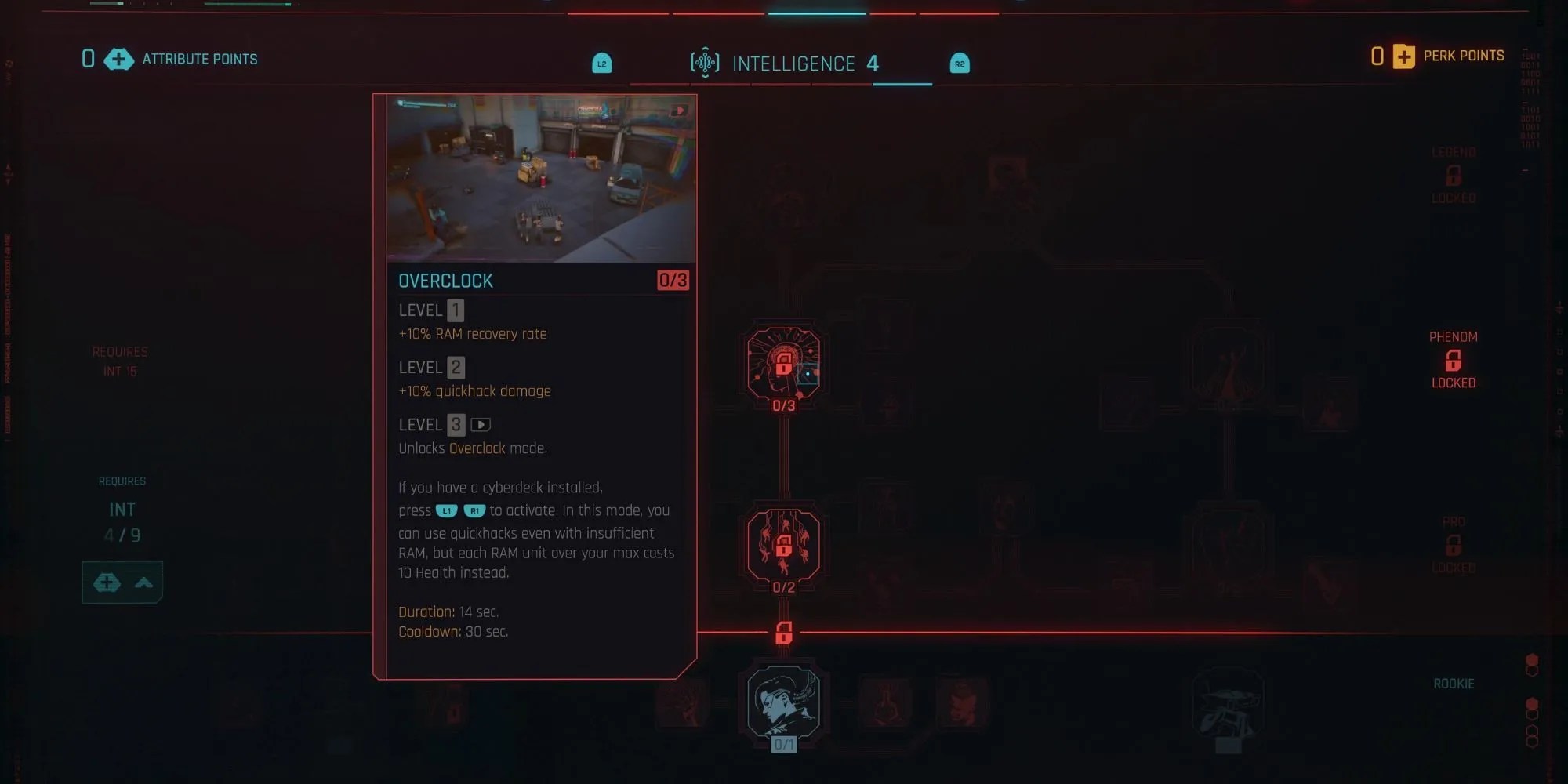 The Overclock skill in Cyberpunk 2077