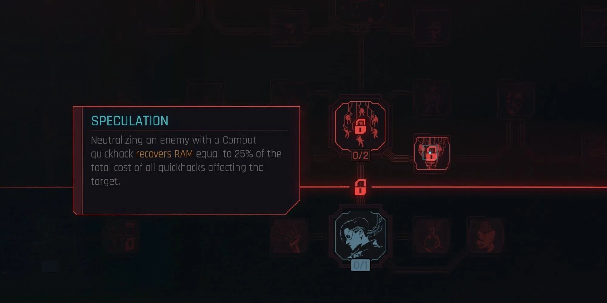 The Speculation skill in Cyberpunk 2077