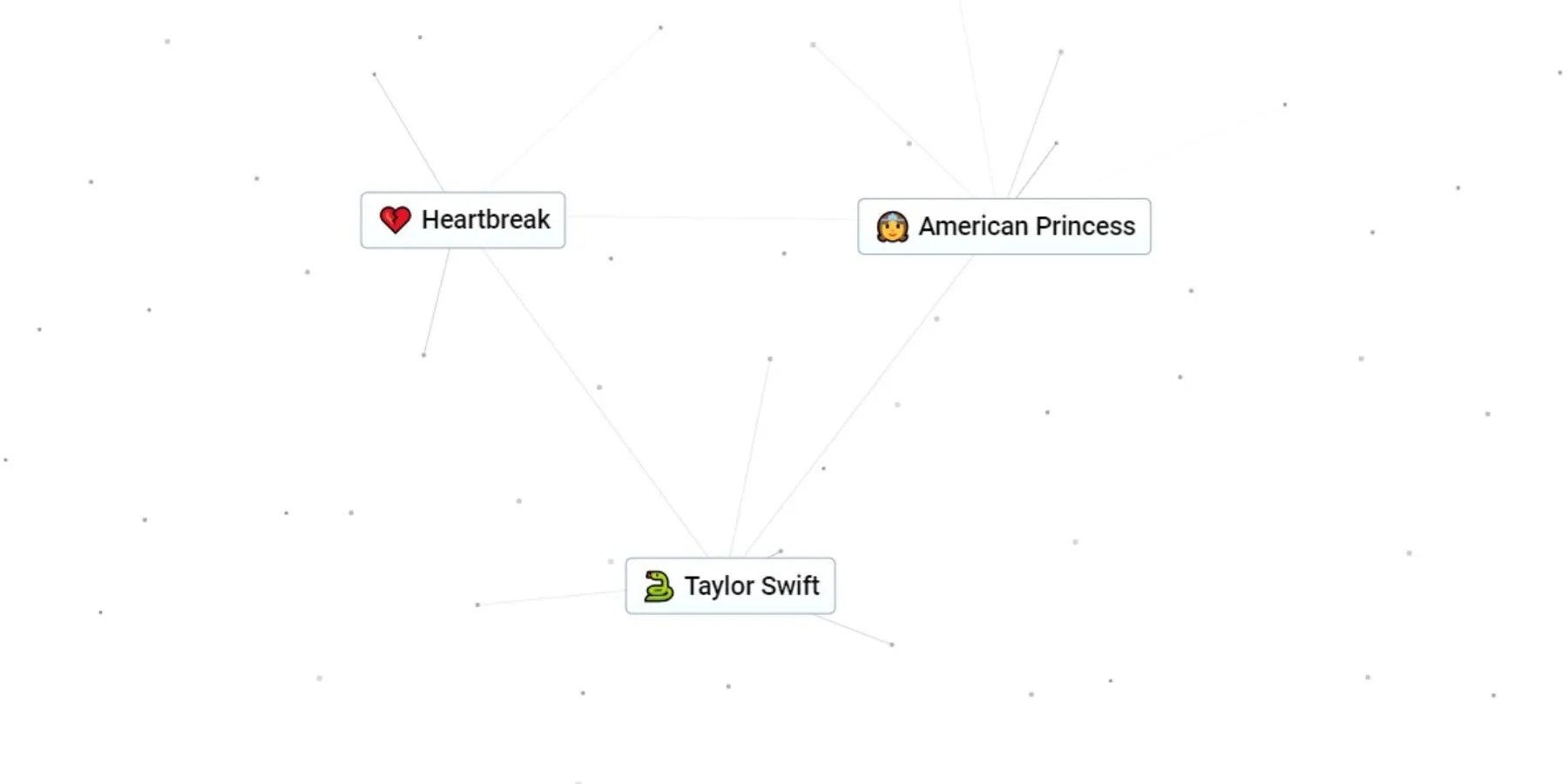 infinite craft taylor swift
