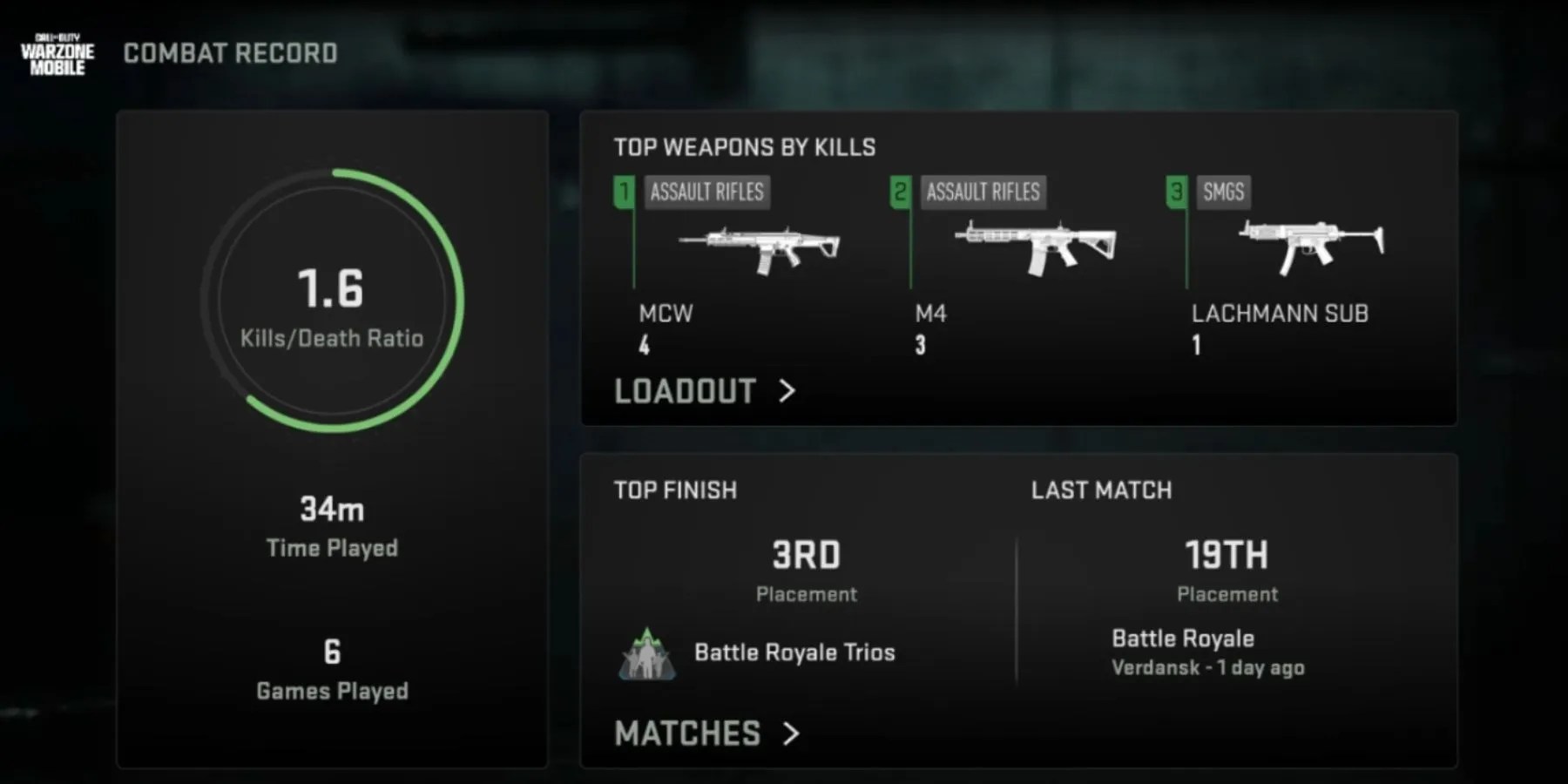Warzone Mobile Stats