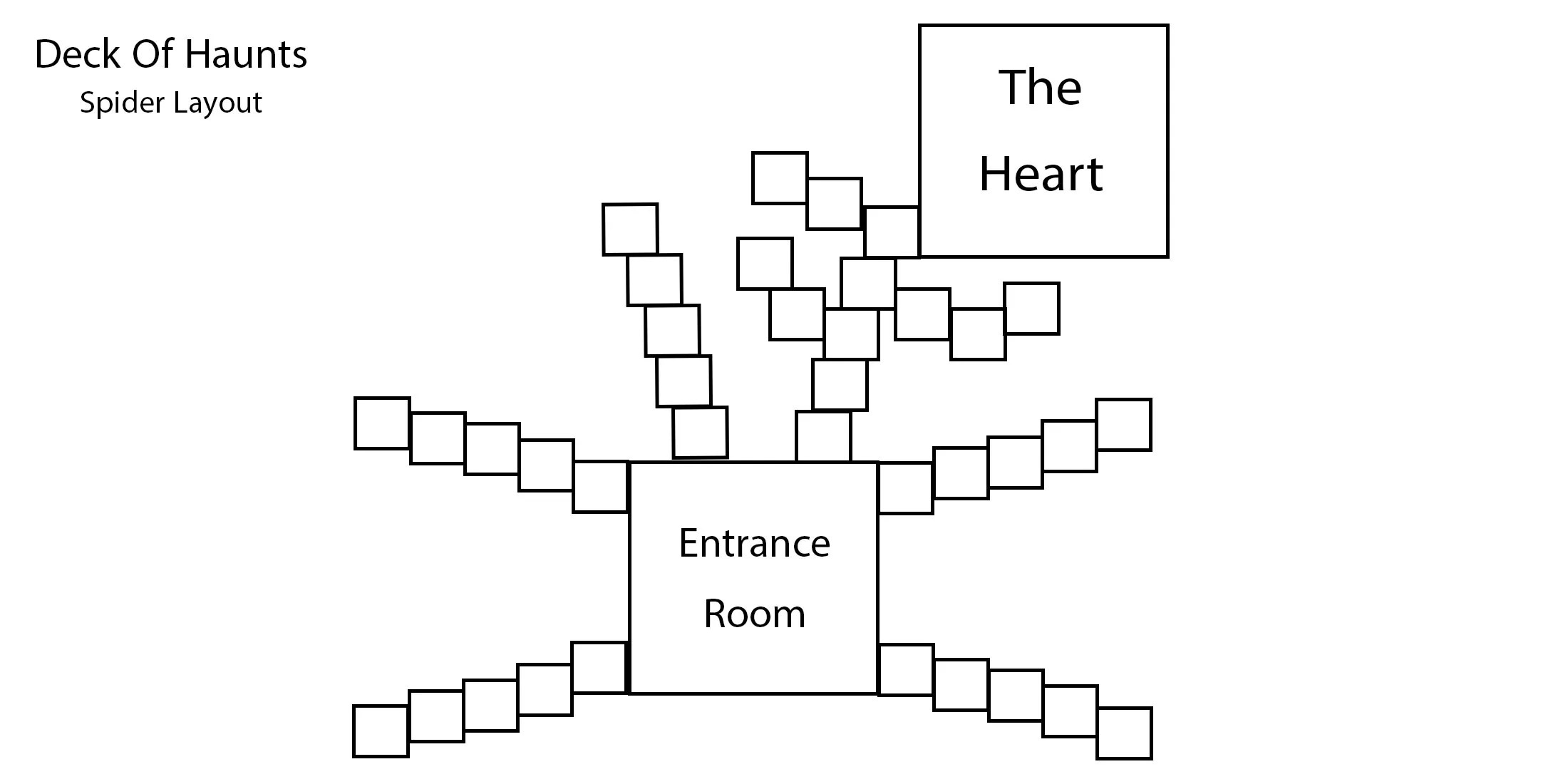 Deck-Of-Haunts-Spider-Layout