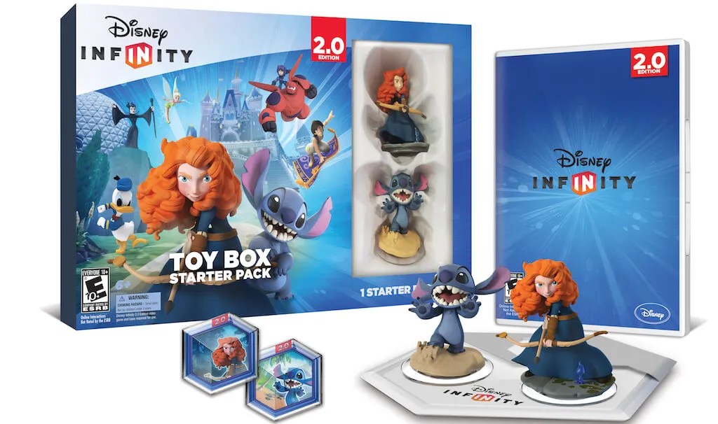 'Disney Infinity Marvel Super Heroes' Holds Toy Box Summit, Gets New