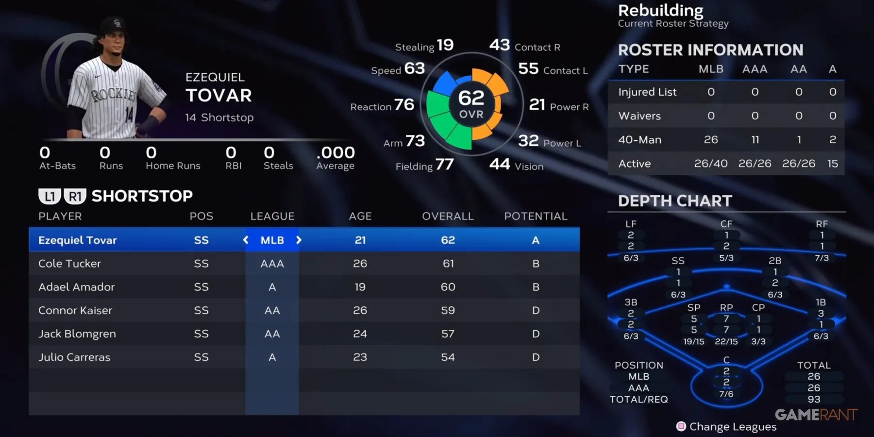 MLB The Show 23 How To Get Called Up In Road To The Show