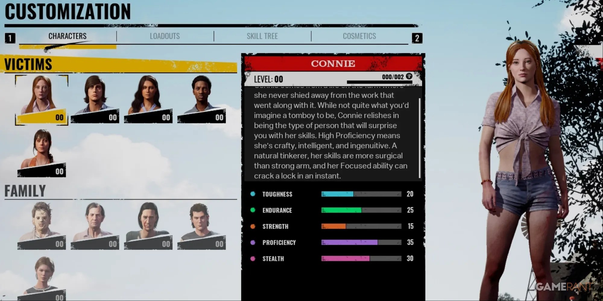 Texas Chain Saw Massacre Connie Customization Page