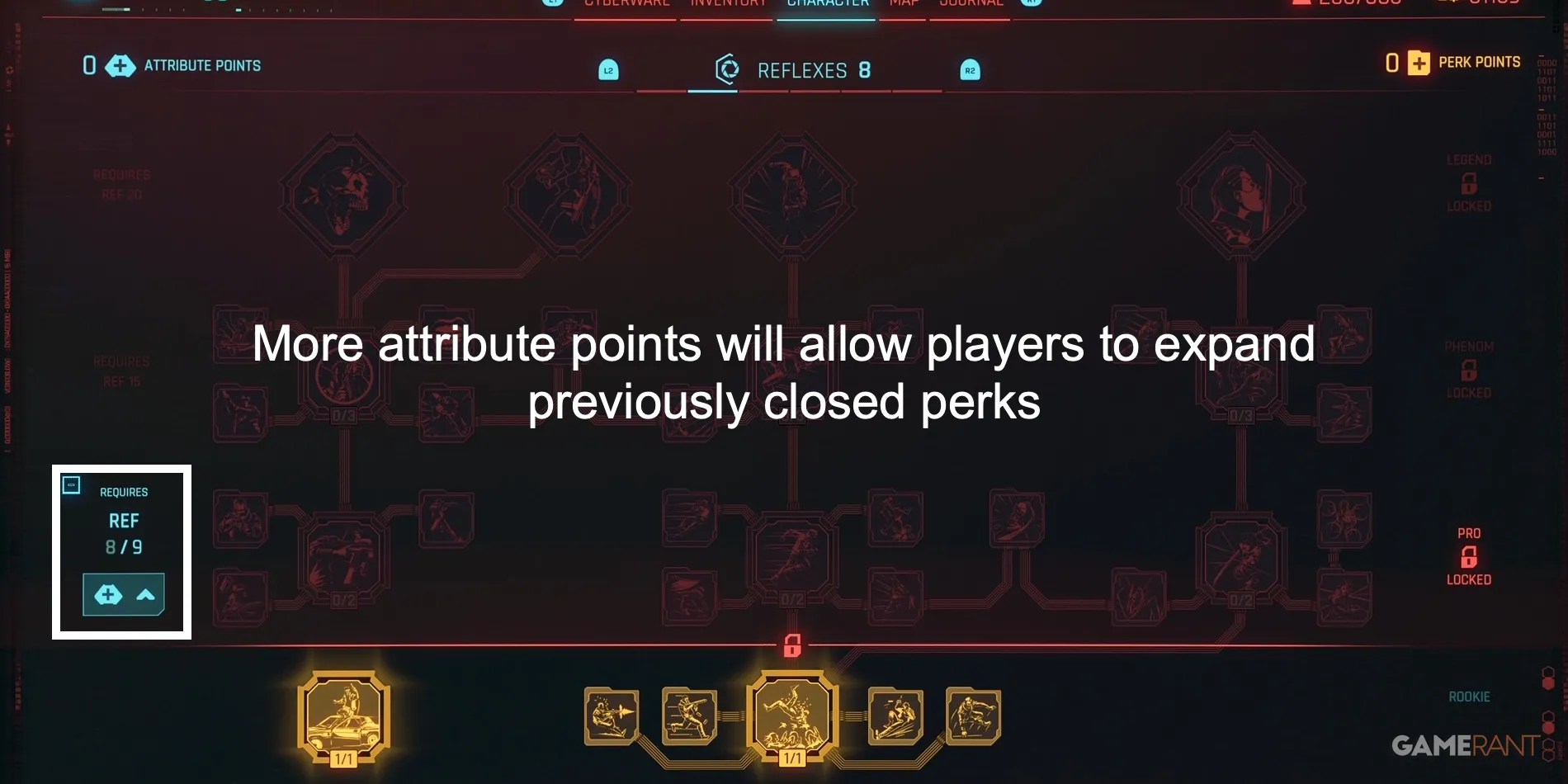 CP2077-PL-New-Attribute-Points