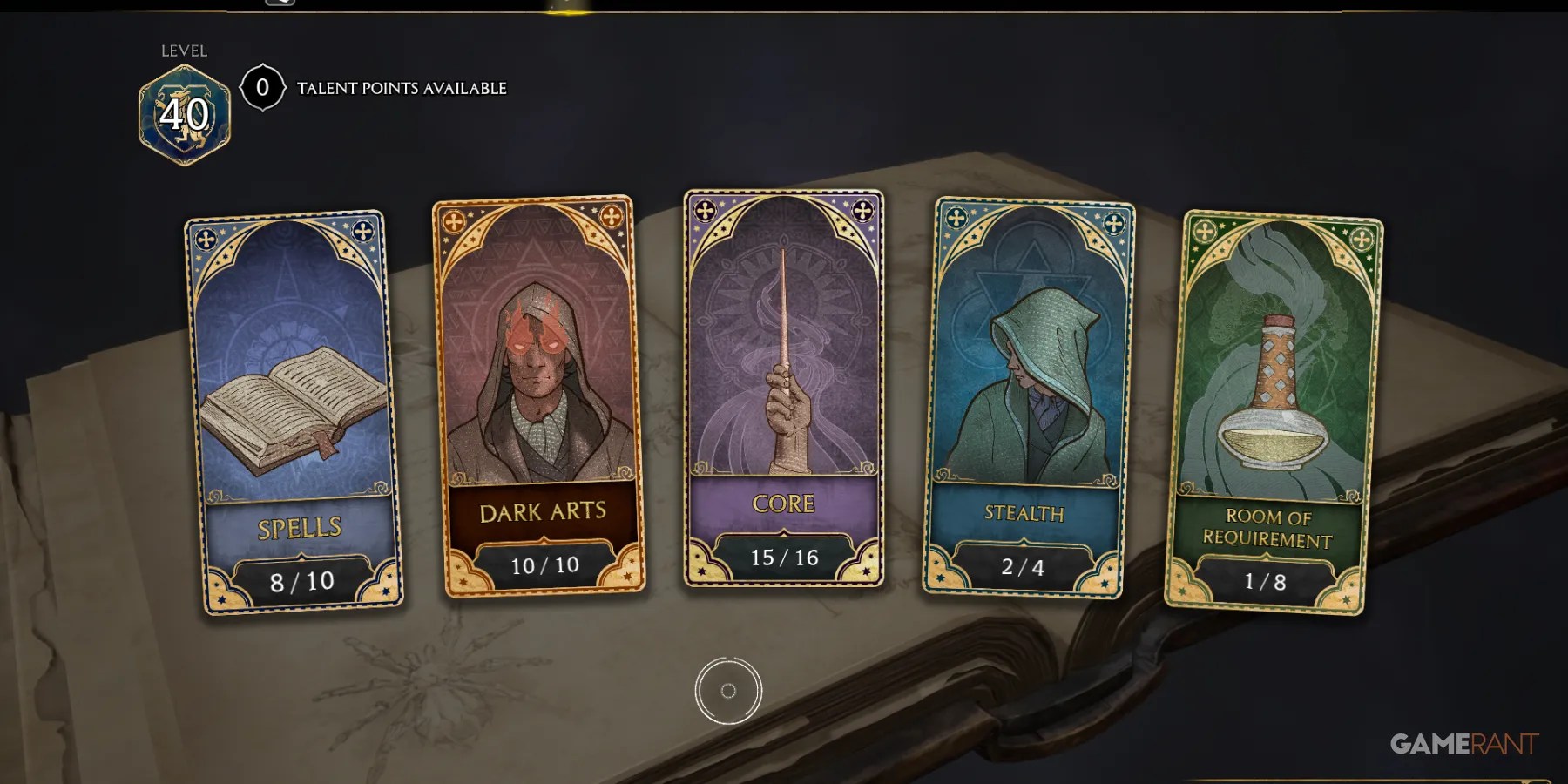 Talent tree overview for a Harry Potter build, emphasizing dark arts and core skills in Hogwarts Legacy