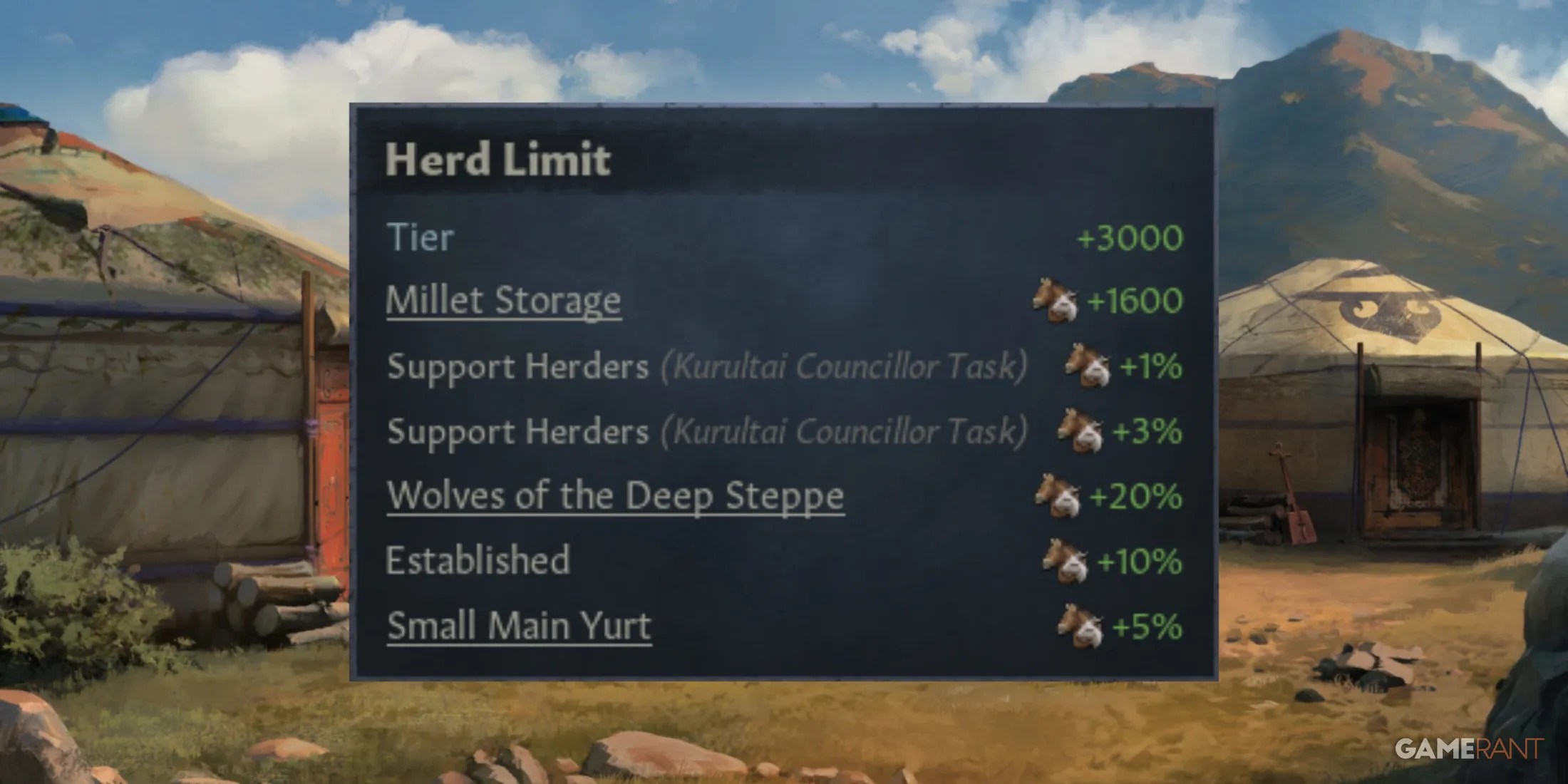 Crusader Kings 3 - Herd Limit