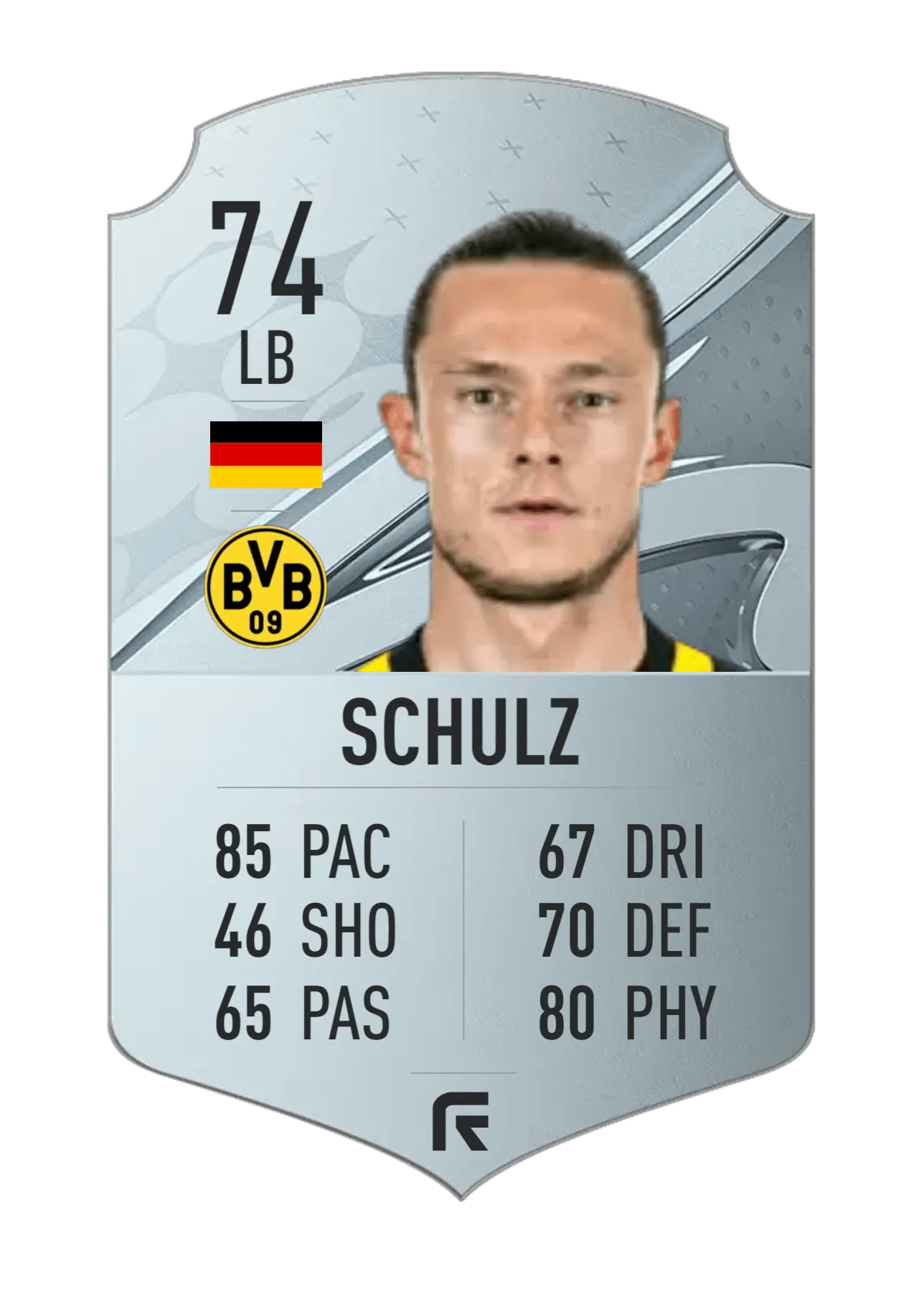 Top 10 best silver cards in FIFA 23 Ultimate Team