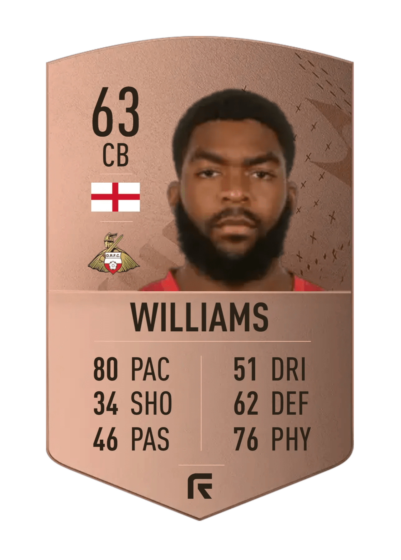 Who are the best bronze cards in FIFA 23?