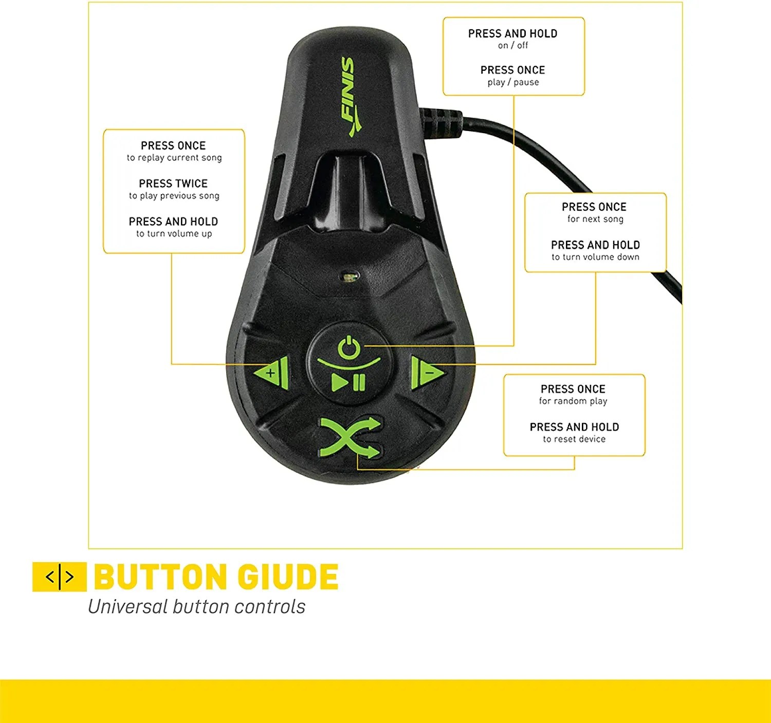 The Best Standalone MP3 Players for All Budgets