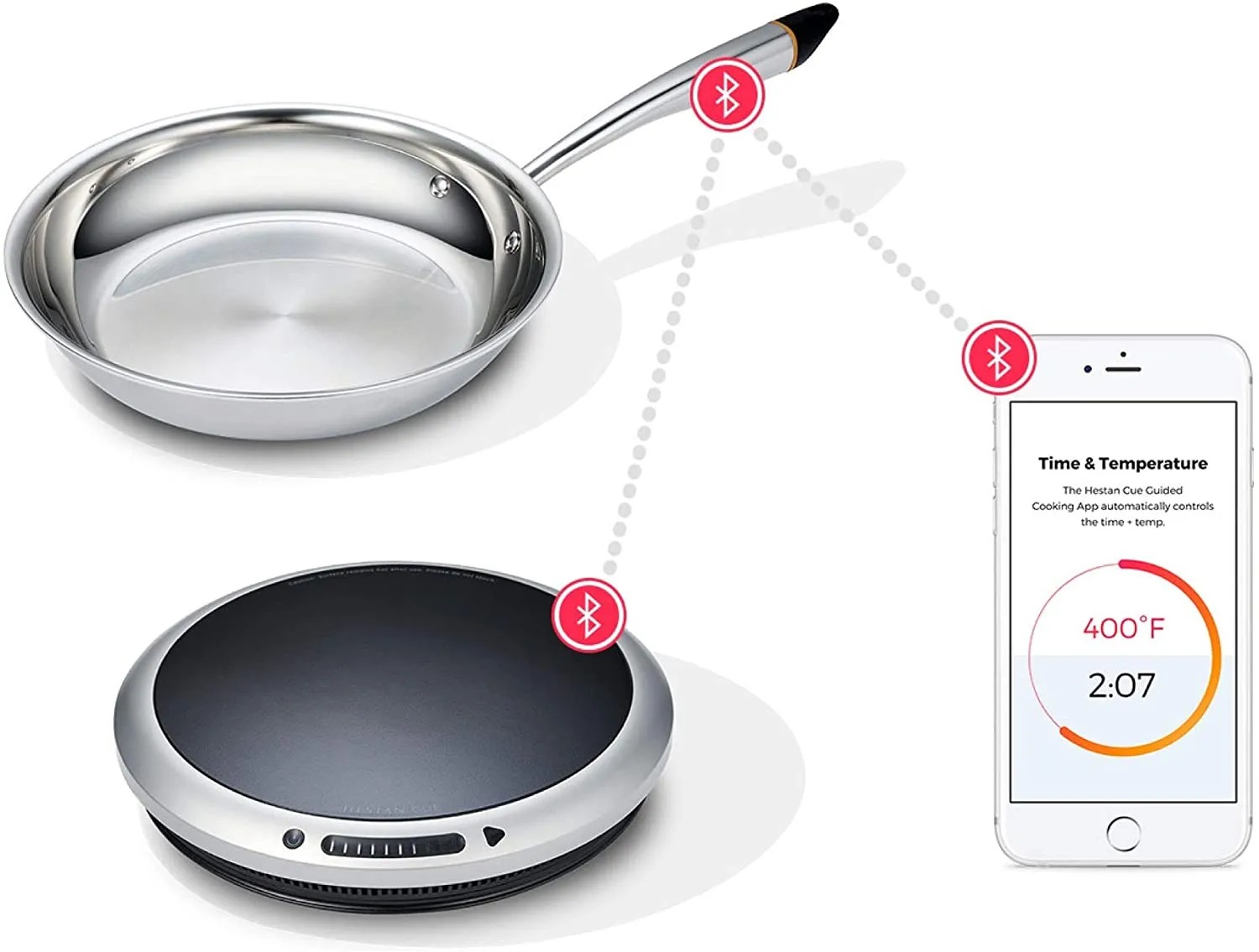 The 7 Best Smart Kitchen Gadgets for Every Home