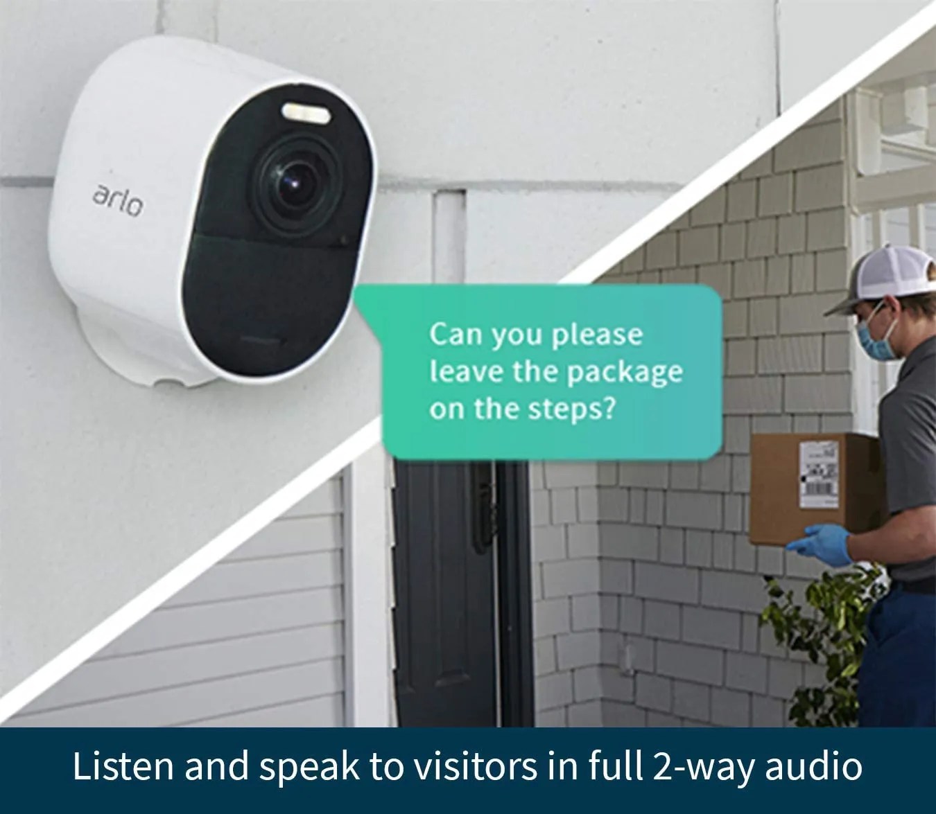 The 7 Best Outdoor Security Systems