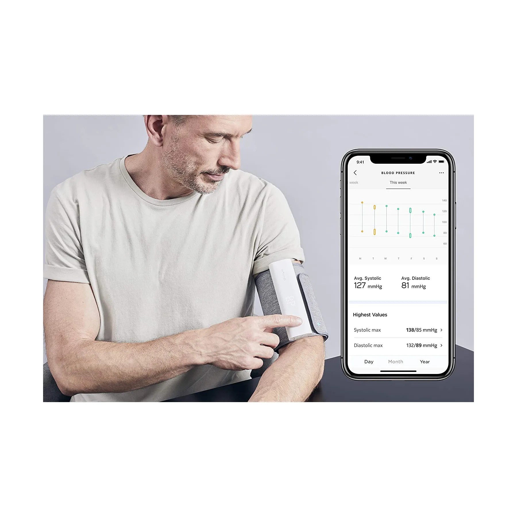 The 7 Best Smart Blood Pressure Monitors