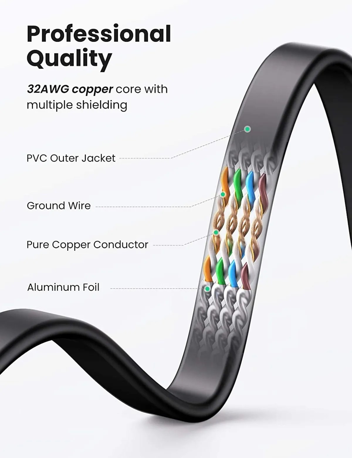 The 7 Best Cables for Gaming