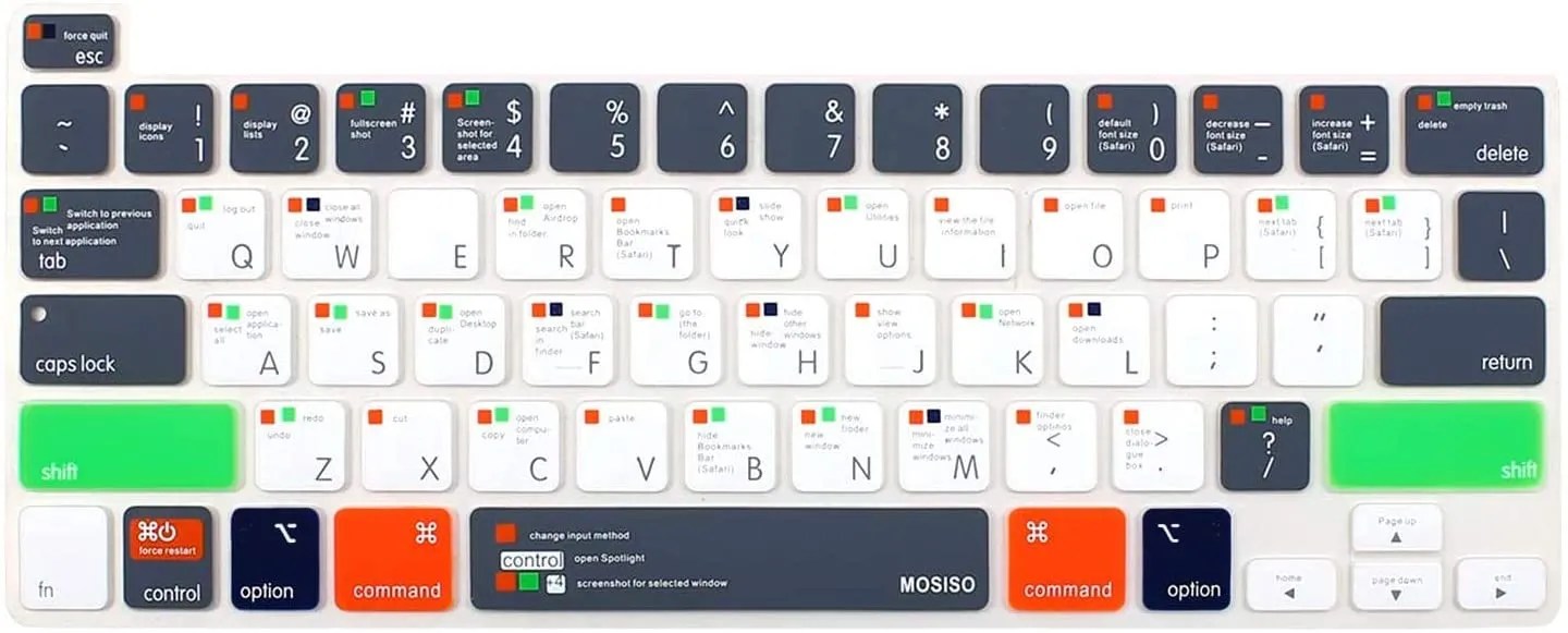 The 8 Best MacBook Keyboard Covers