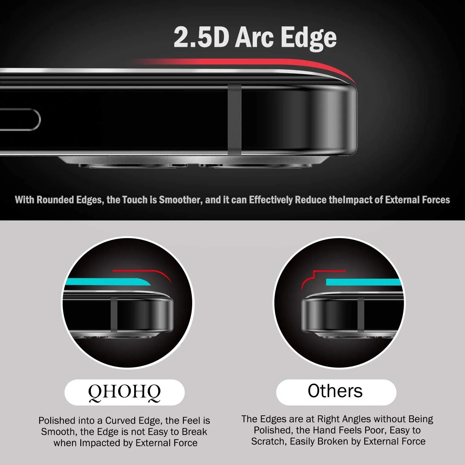 The Best iPhone Screen Protectors for iPhone 12 Models