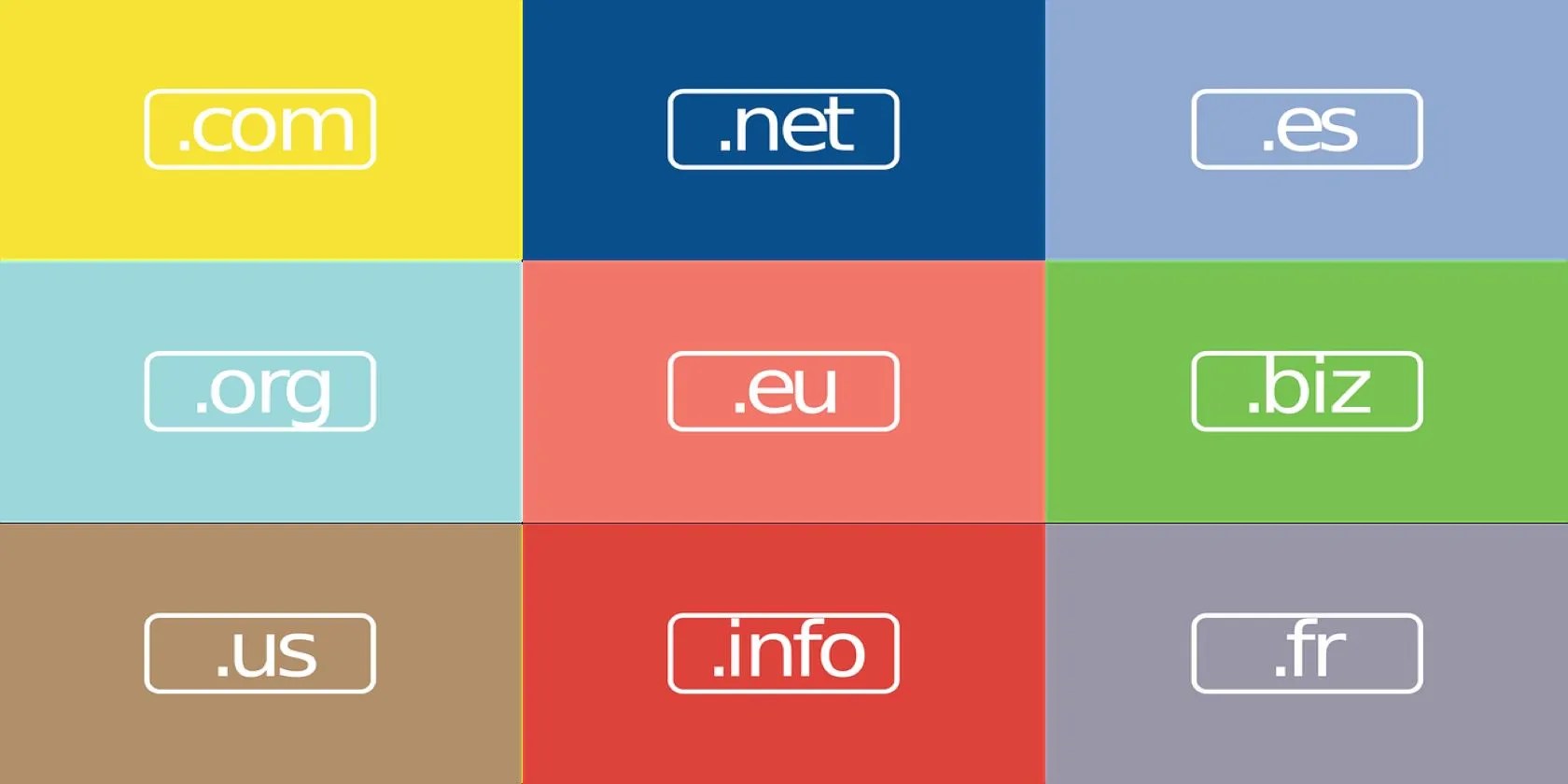 A graphic of different types of domain names