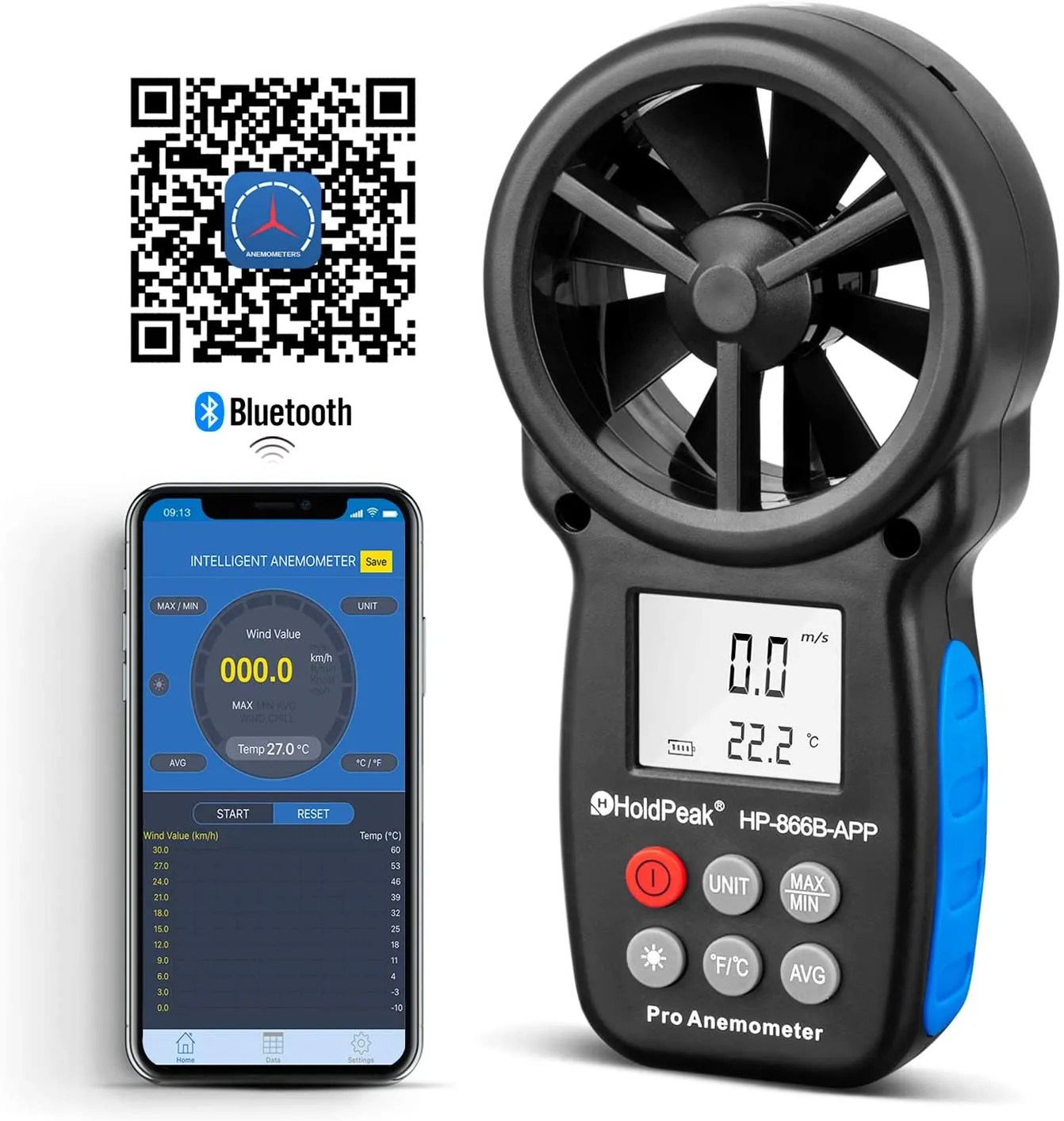 The 7 Best Digital Wind Speed Meters