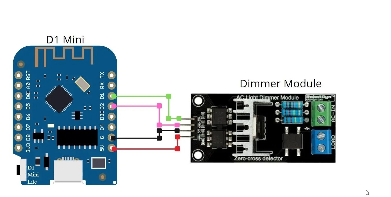 Build a WiFiBased Smart Light Dimmer or Fan Speed Controller