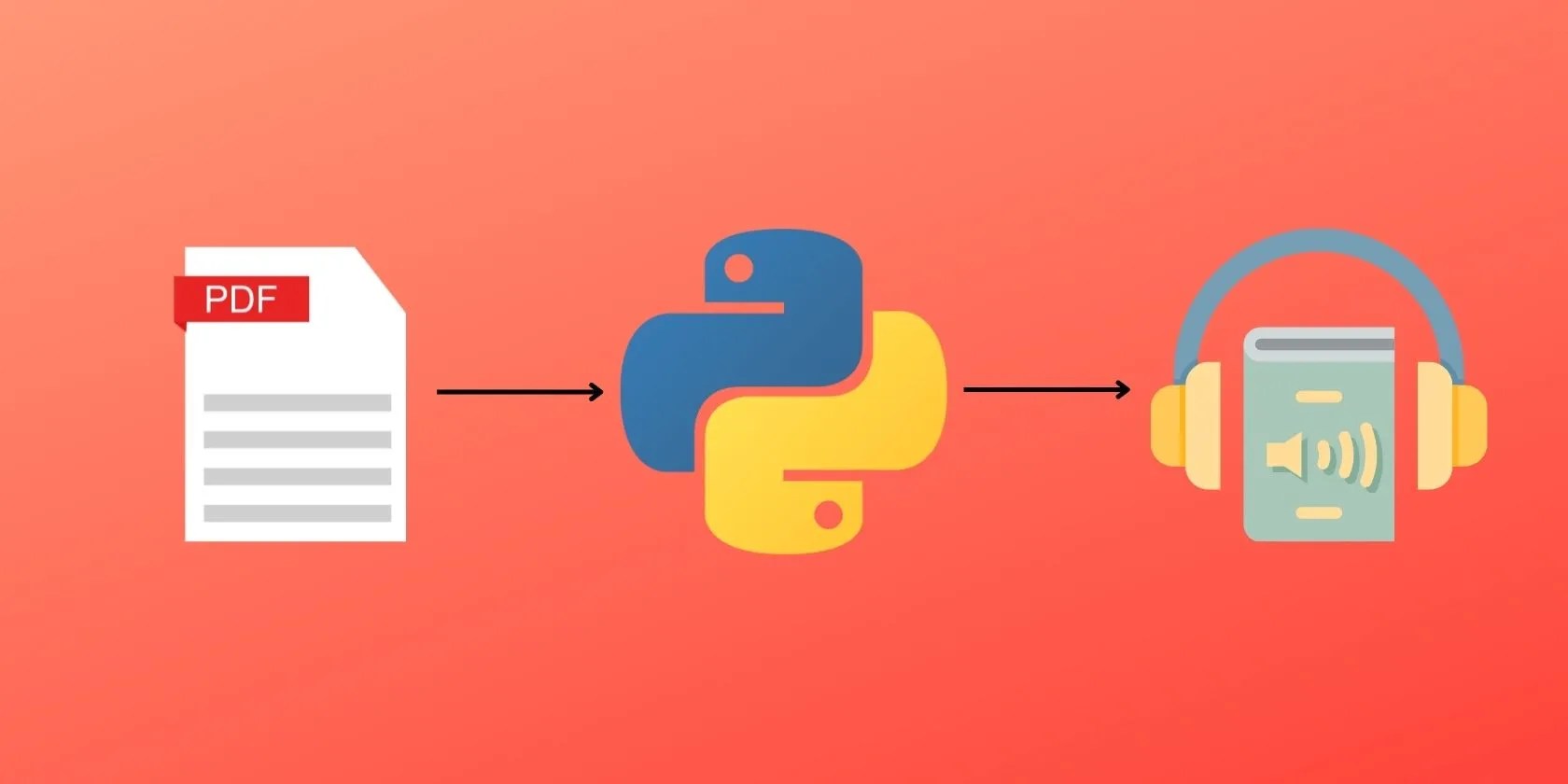 PDF to audiobook using Python