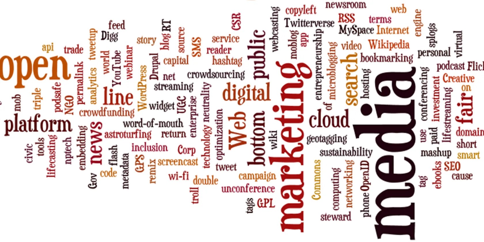 SEO Internet Media Word Cloud