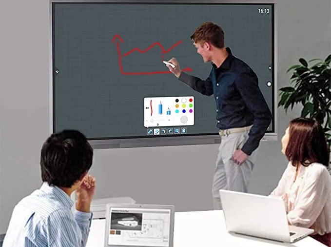 The Best Interactive Whiteboards