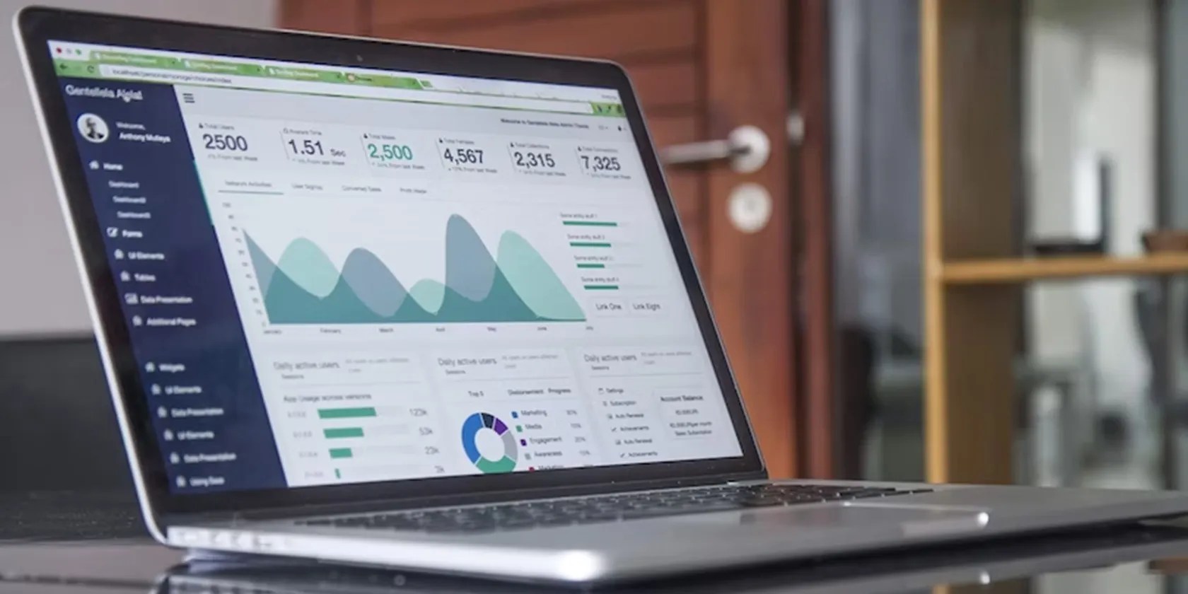 Laptop showing graphs