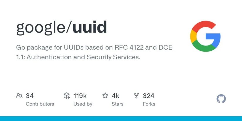 google uuid preview