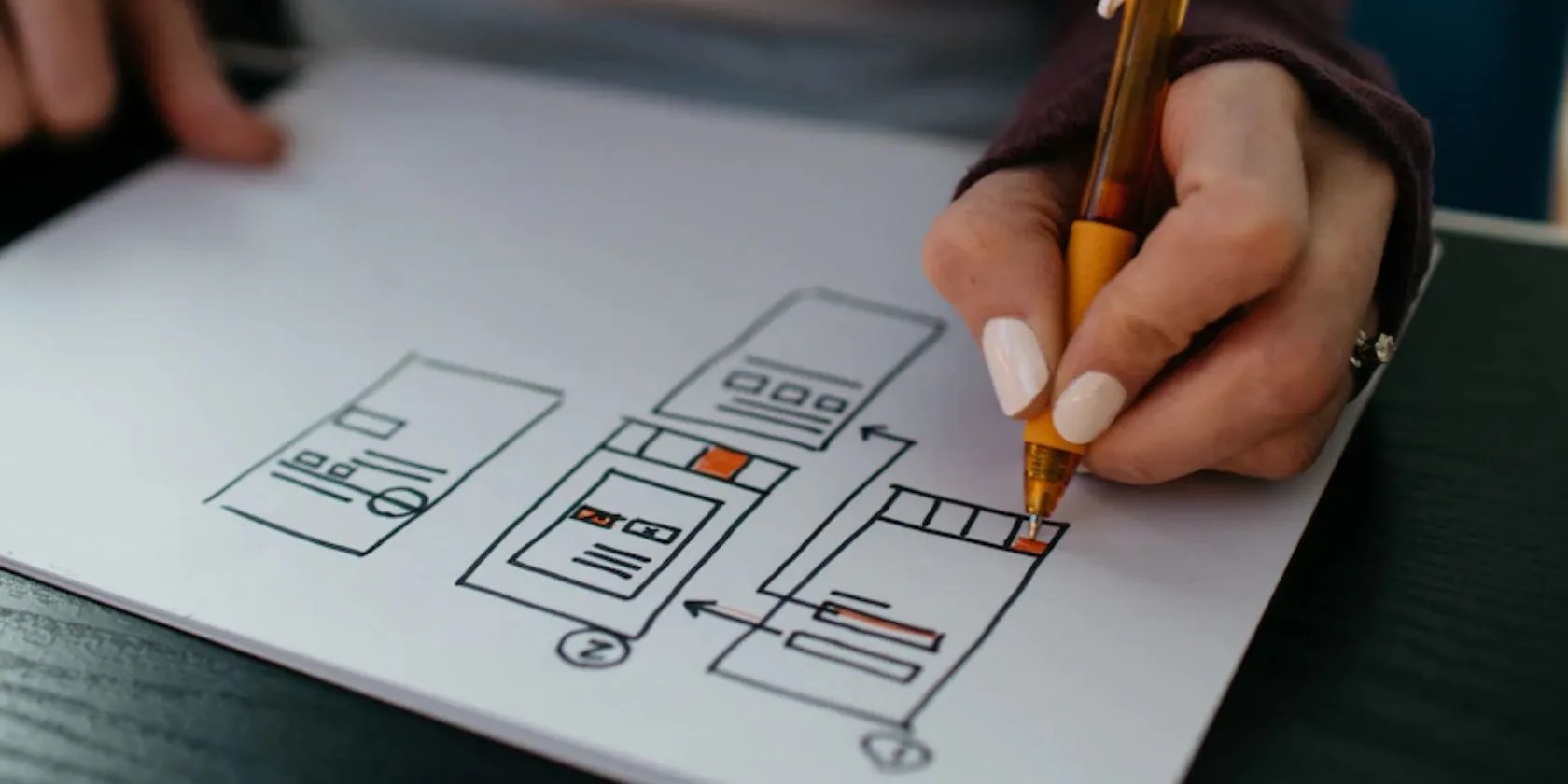 Someone drawing a wireframe diagram showing four website pages and links from one to two others