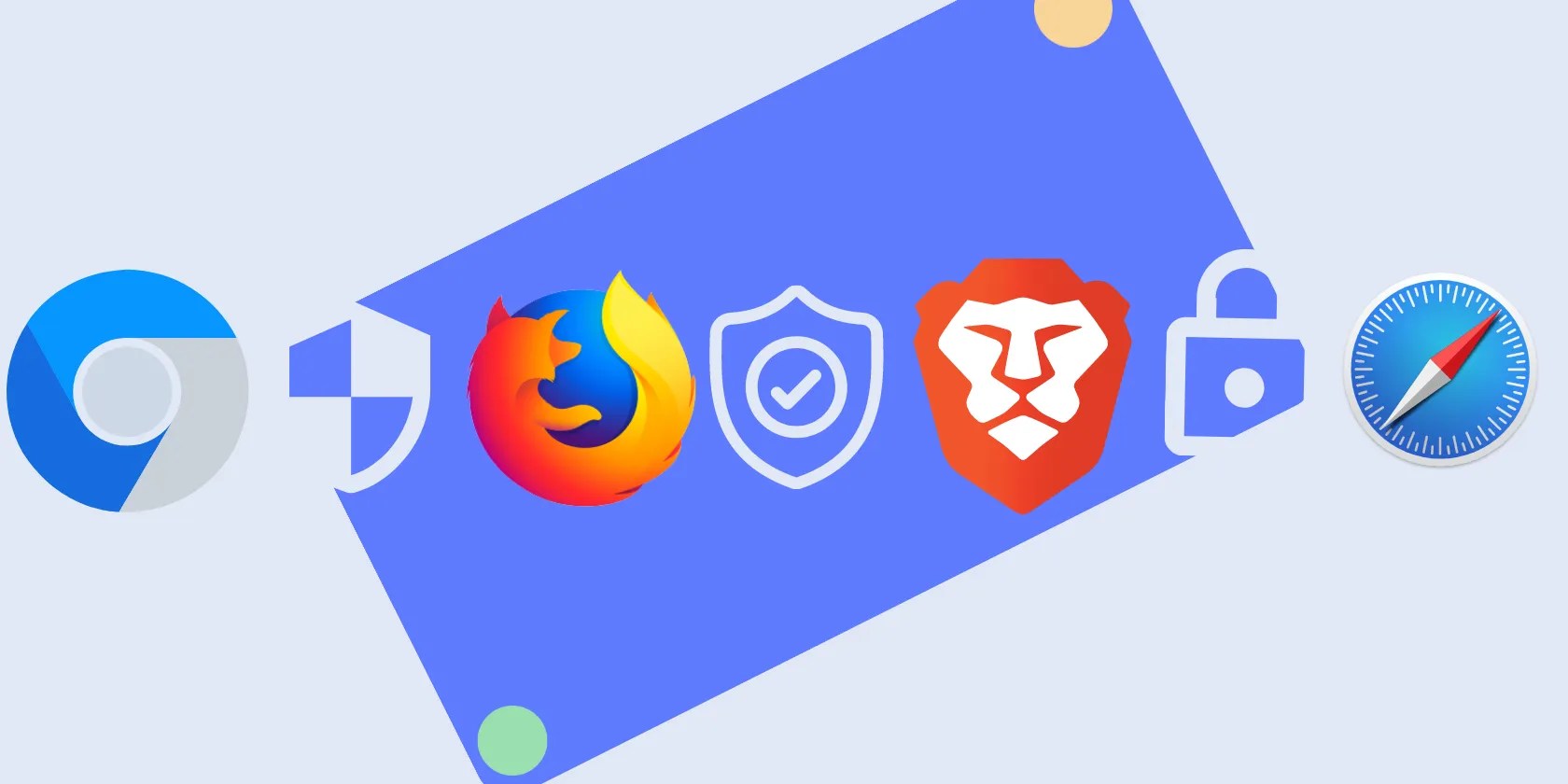 Images of different browsers