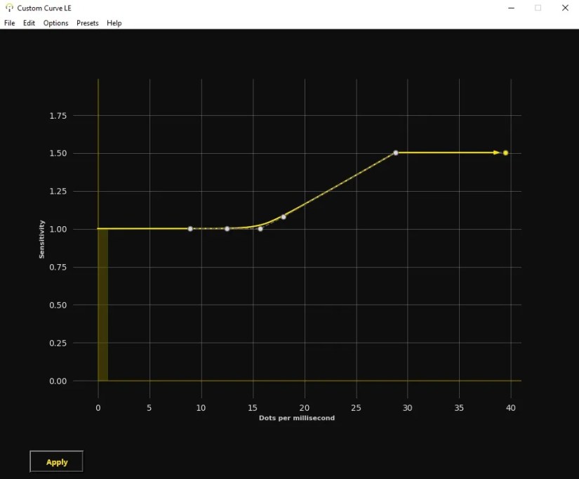 Custom curve linear smooth transition