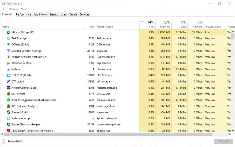 the Task manager in Windows 10