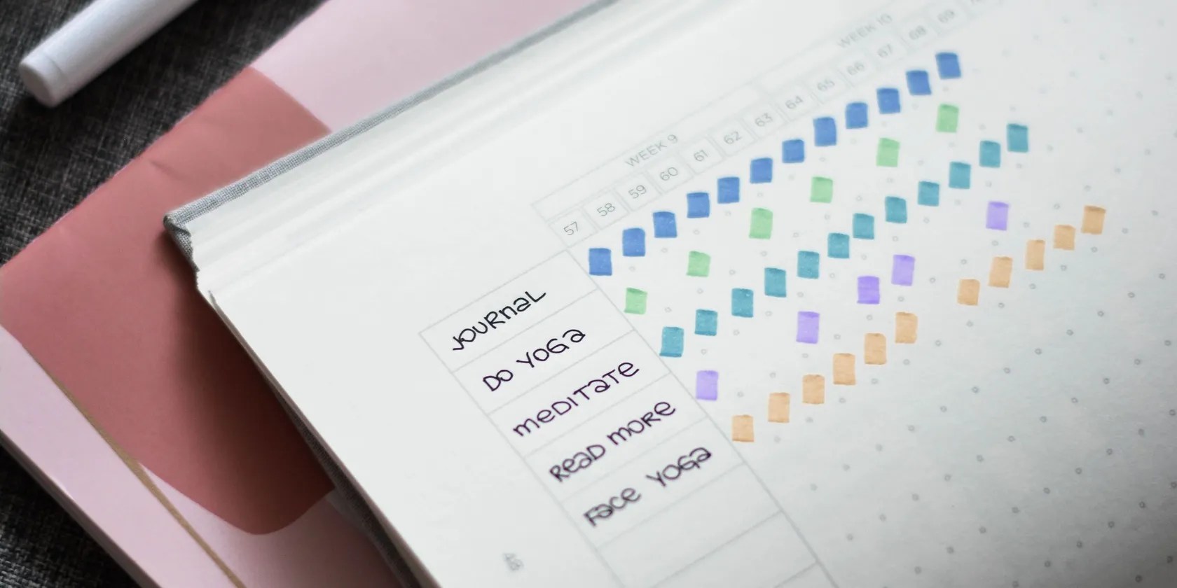 open journal habit tracker calendar with highlighted mindfulness habits