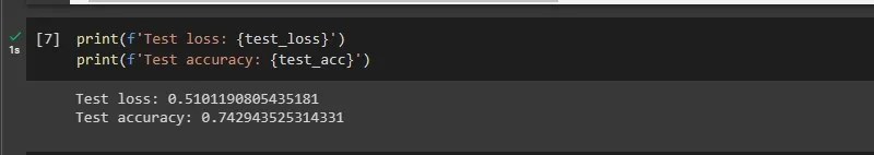 Evaluation results of a machine learning model