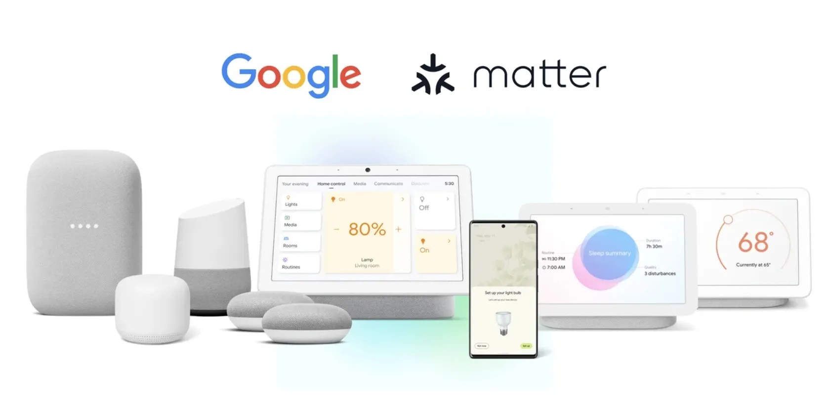 Google Home App and Devices Compatible With Matter