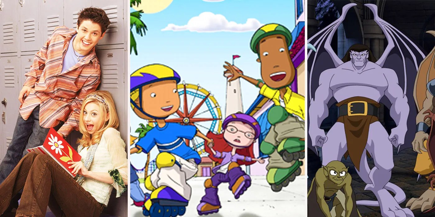 Disney Shows You Completely About ScreenRant