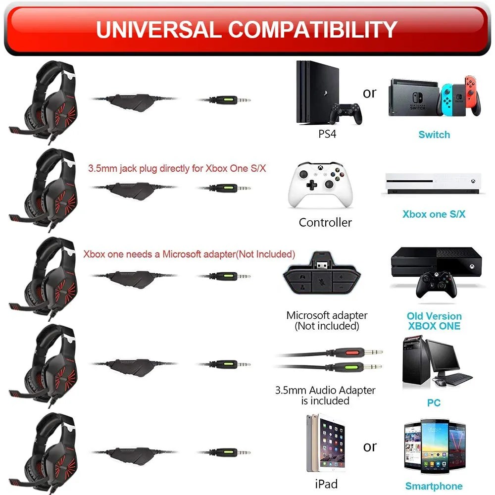 Best Gaming Headphones for Nintendo Switch