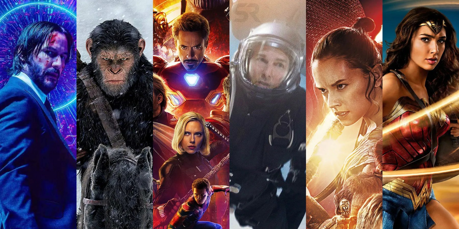 Best Movie Franchises Of The Decade Screen Rant