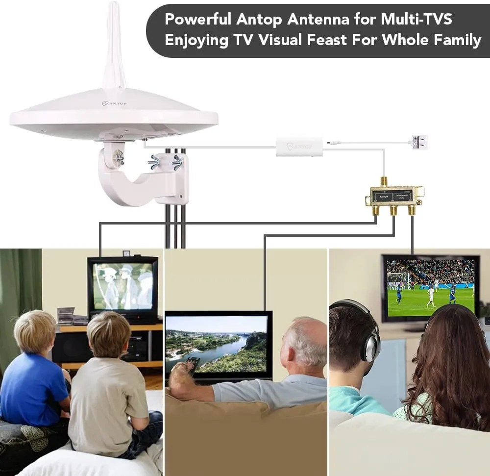 Best Tv Antennas Updated 2020
