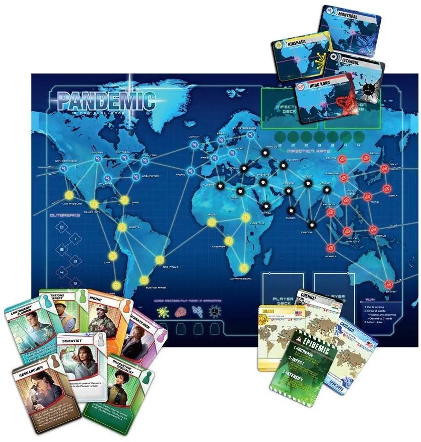 Best Board Games (Updated 2020)