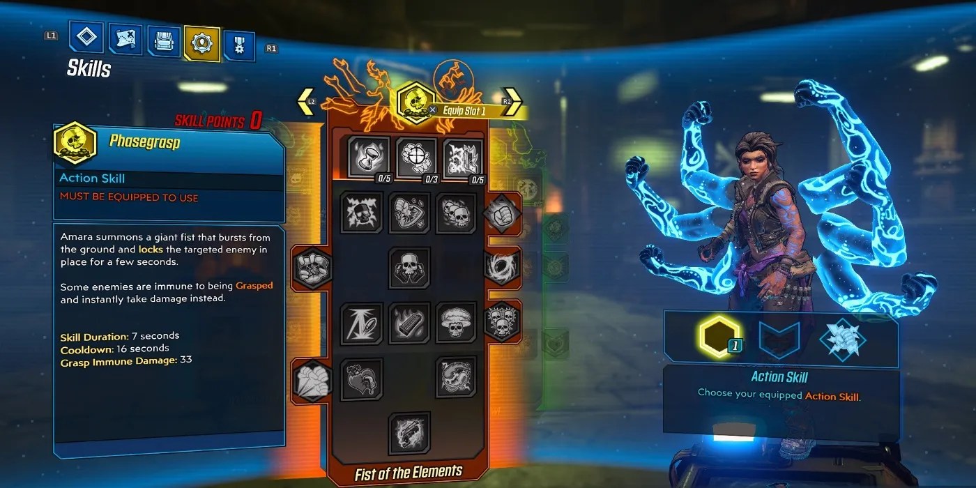 Borderlands 3 How to Reset All Skill Points Screen Rant