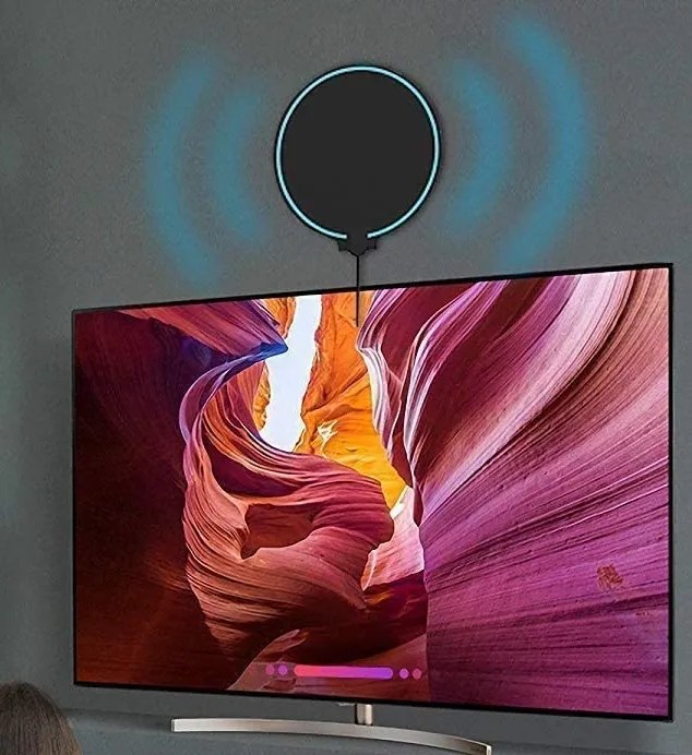 Best HD Antennas (Updated 2020)