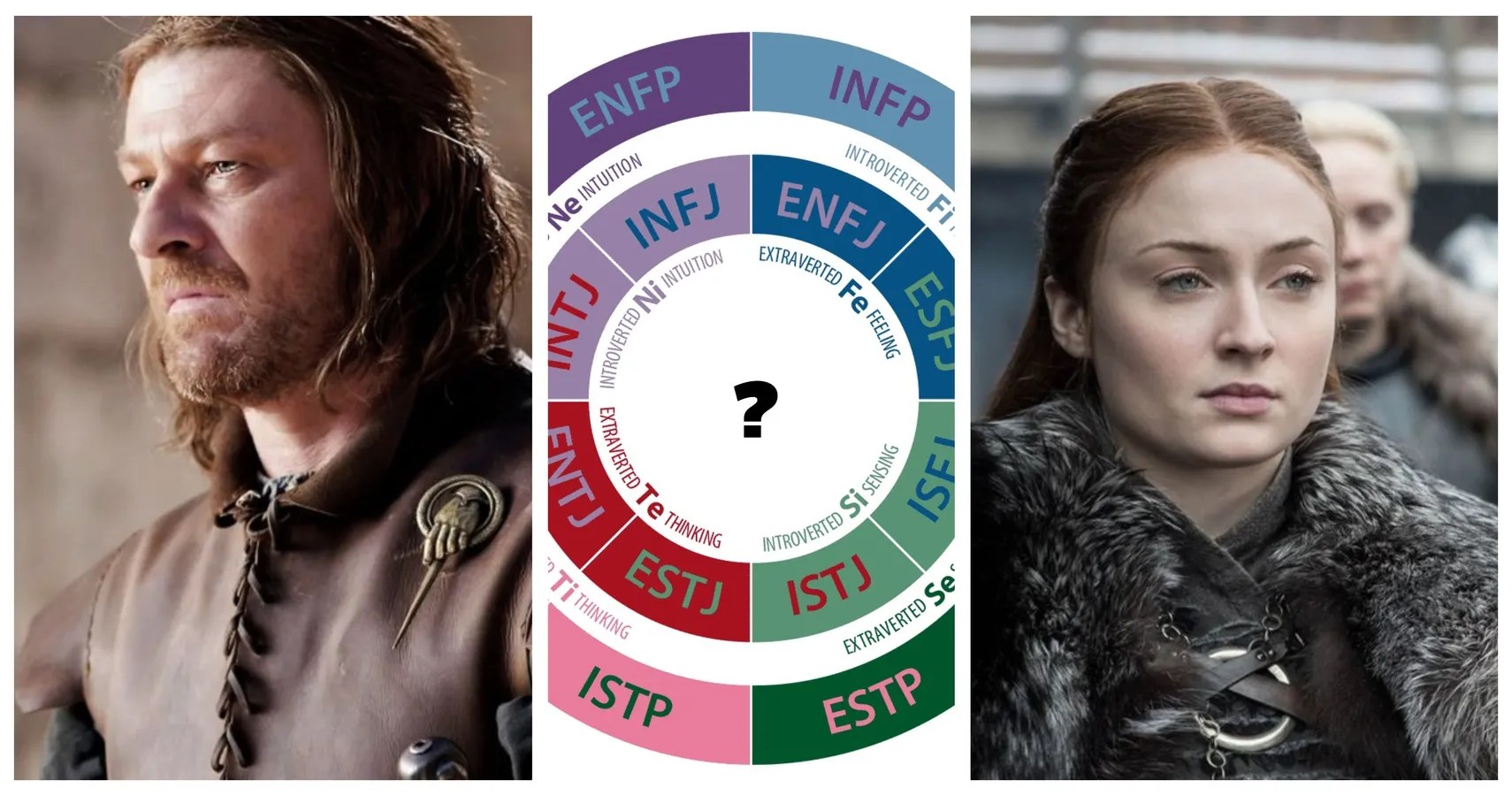 Game Of Thrones MBTI® Of The Main House Stark Characters