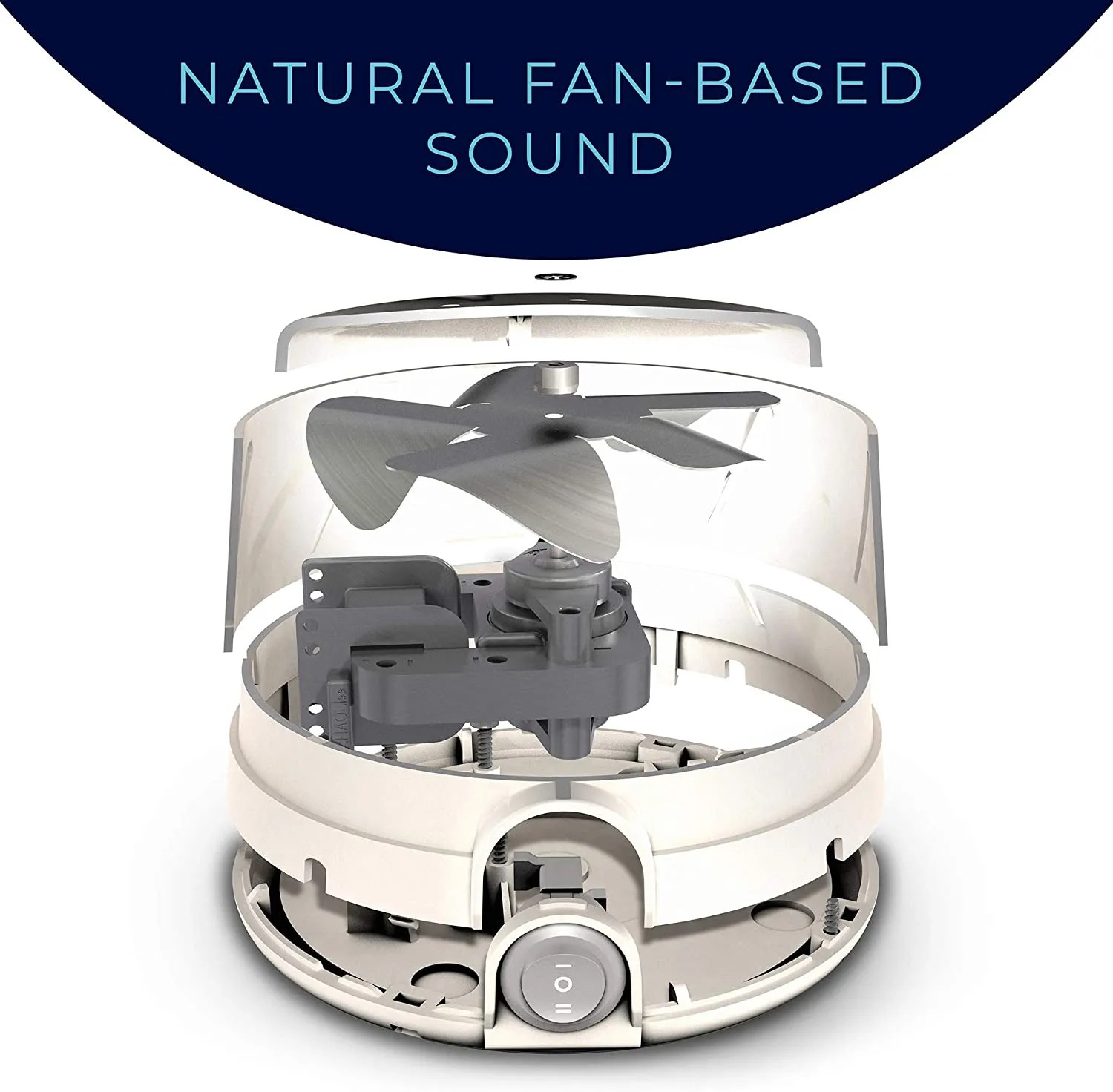 Best Sound Machines (Updated 2022)