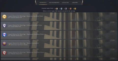 Civ 7 Legacy Rewards Exploration