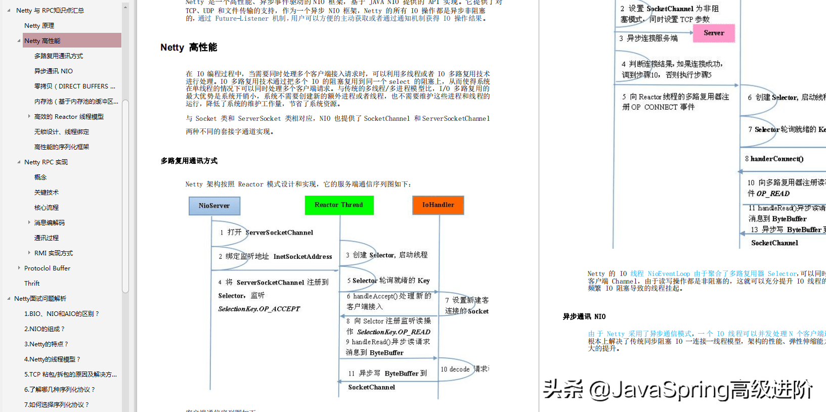 2021年金三银四面试总结，至今最全的Java程序员高频面试知识点解析笔记 InfoQ 写作平台