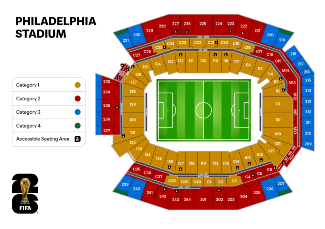 How to get tickets to World Cup 2026 matches in Philadelphia - The Athletic