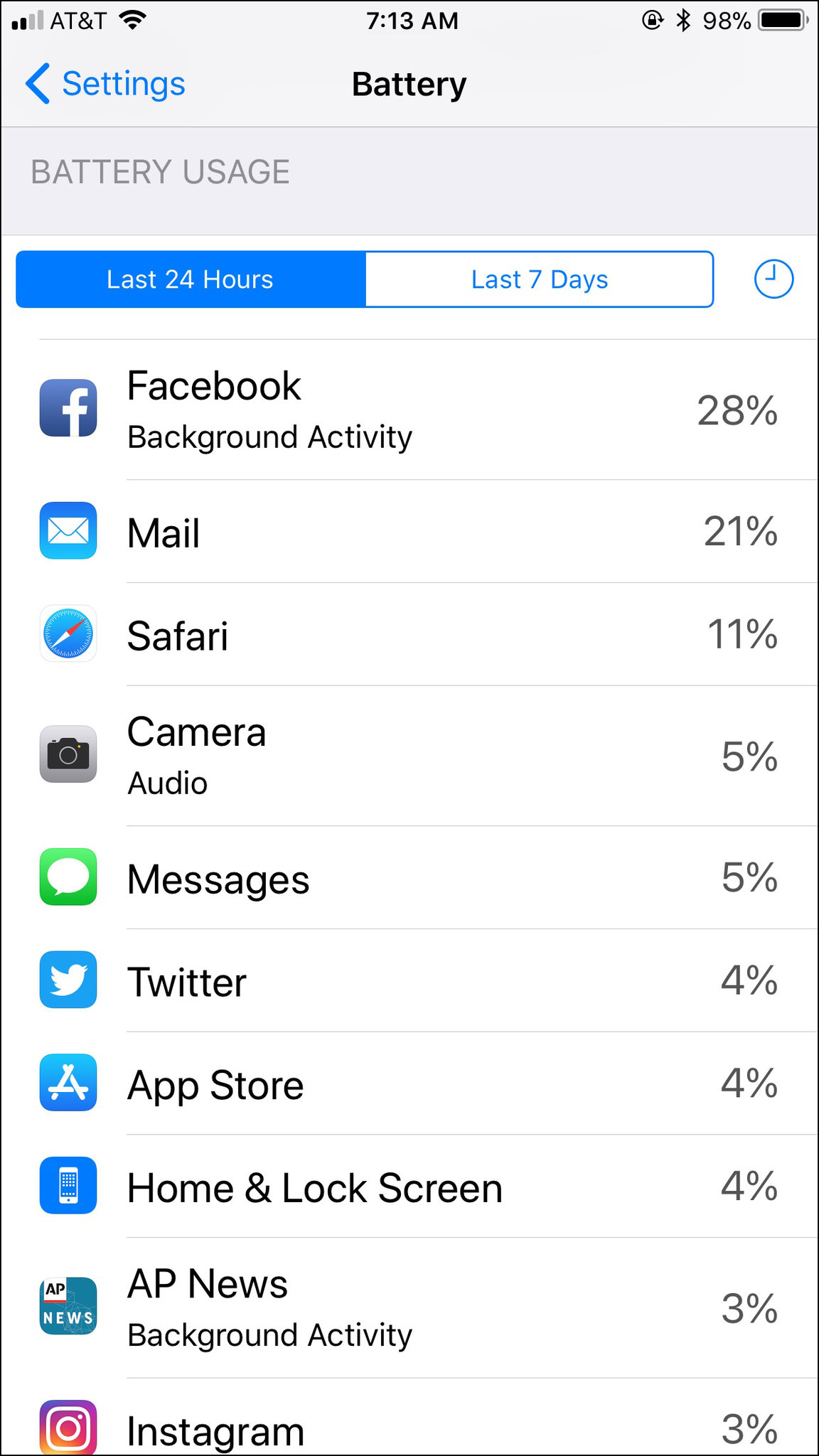 871 Instagram Background Activity Iphone Pictures My