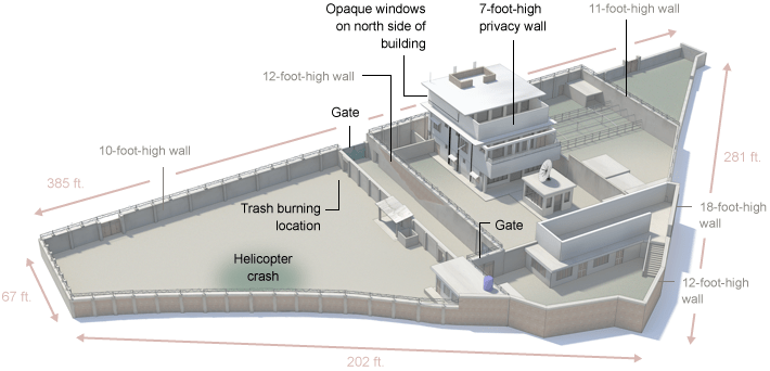How Osama bin Laden Was Located and Killed Interactive